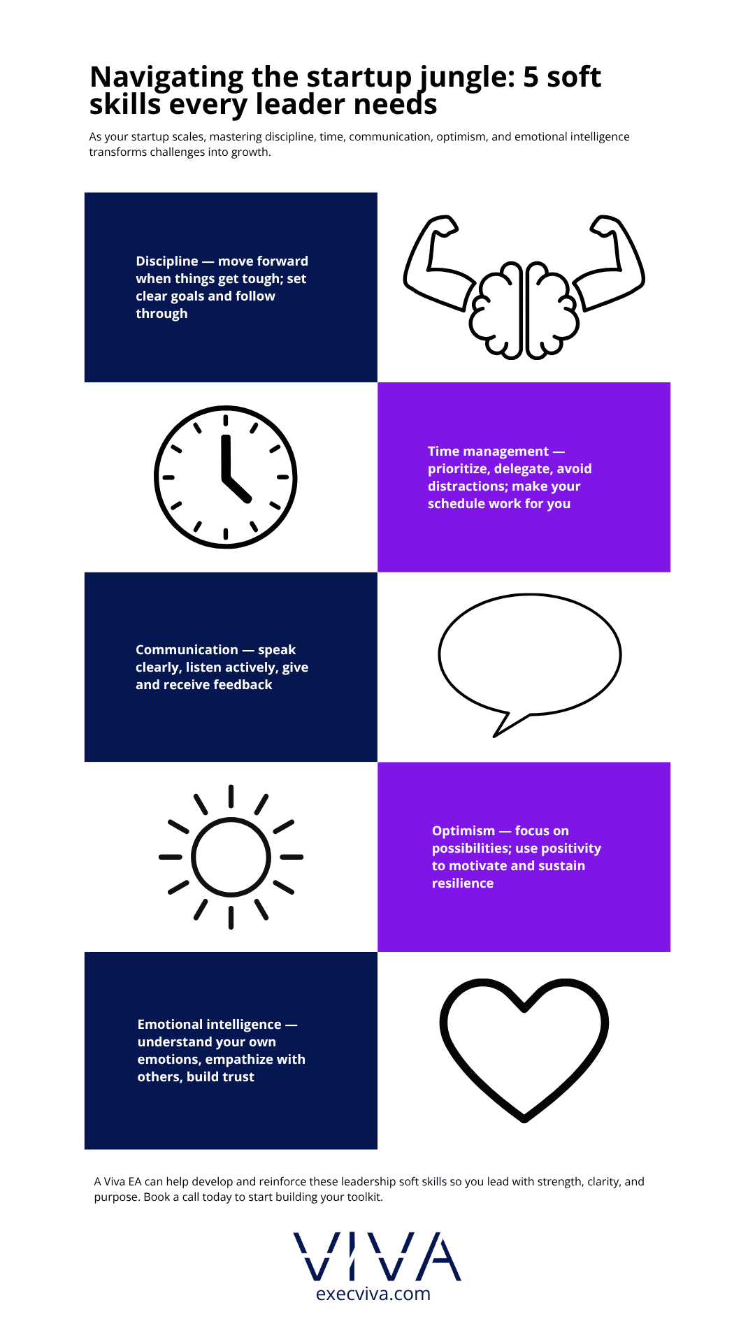 recruitment skills - Viva Talent recruitment skills
