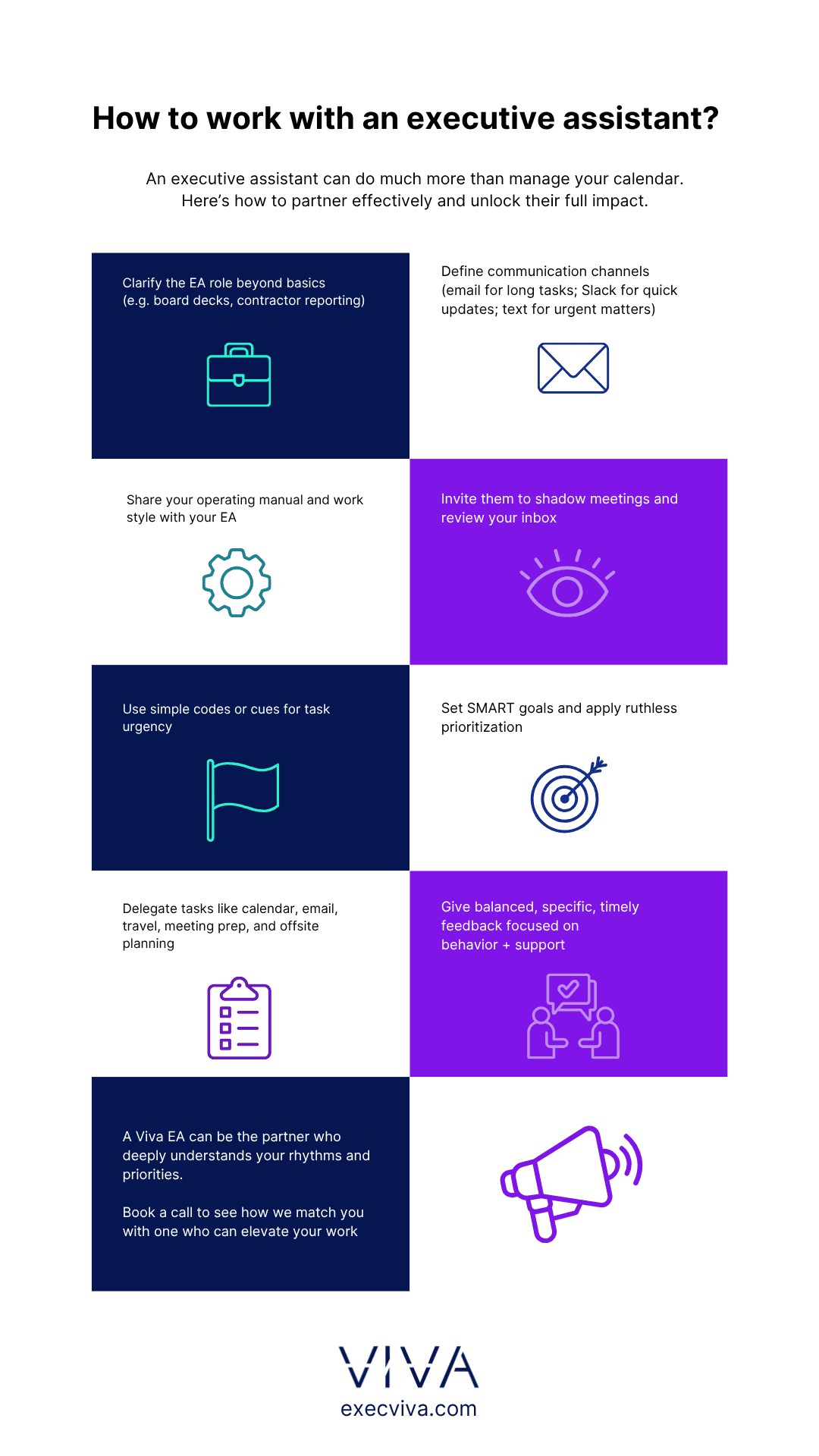 How to work with an executive assistant? - Viva Talent How to work with an executive assistant?