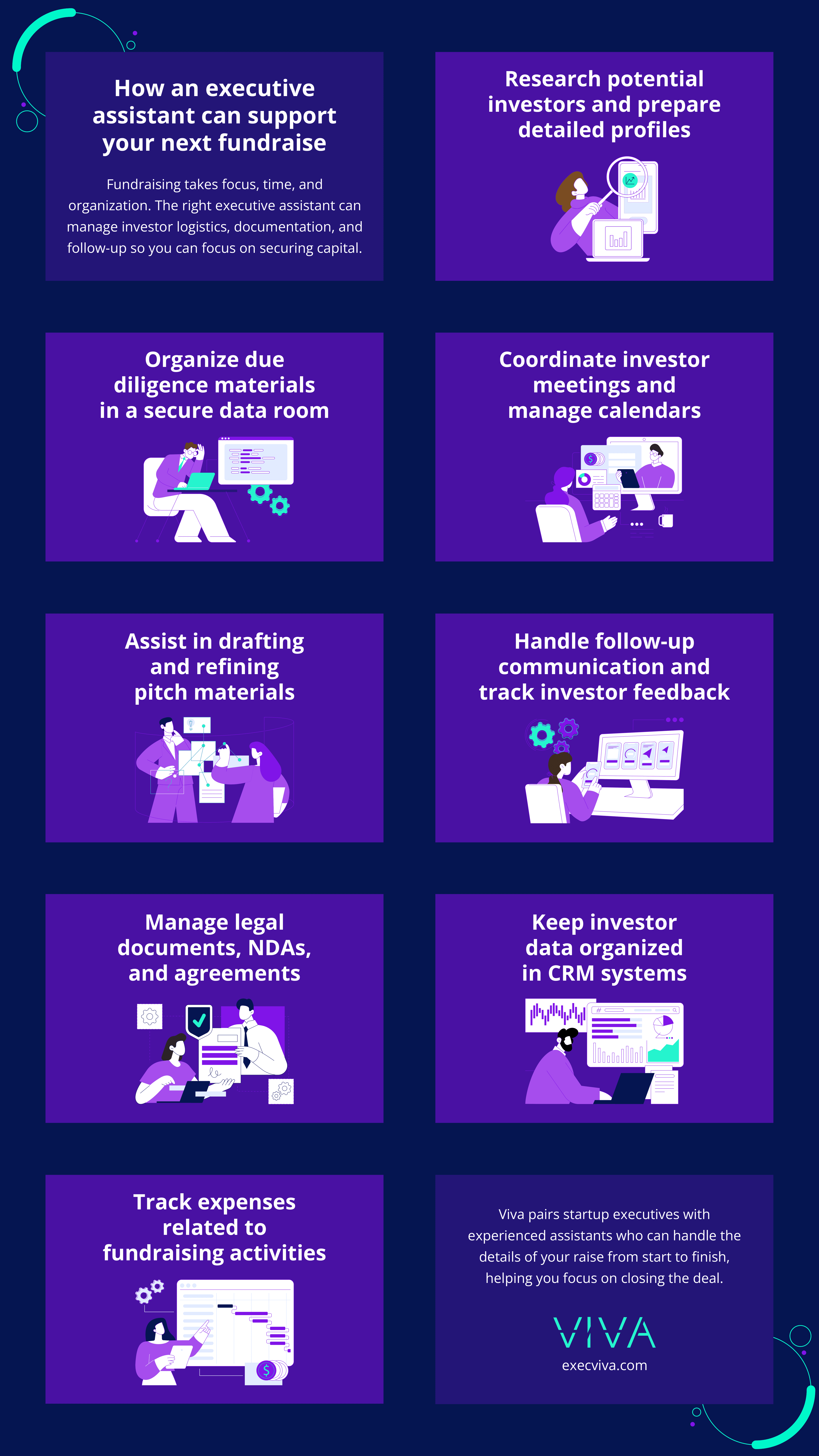 secure your next fundraise - Viva Talent secure your next fundraise