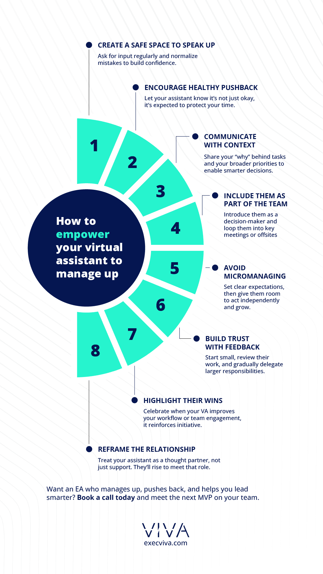 4jZgUz7S2X-2636601_FSHowtoempoweryourvirtualassistanttomanageup_082025 - Viva Talent Teach your executive assistant to manage up