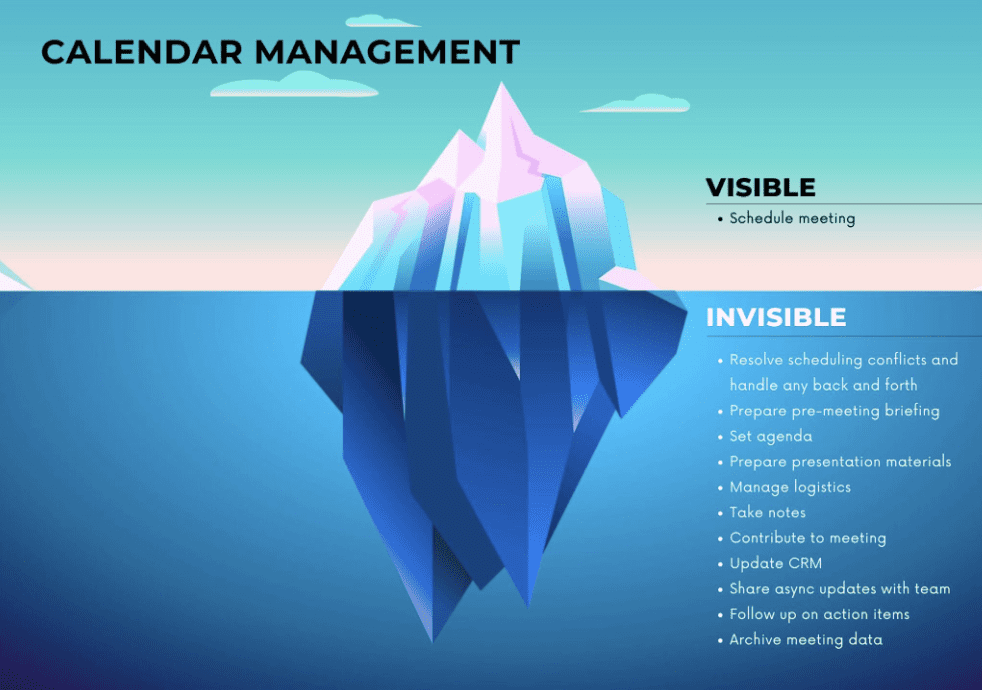 Guide to Working with an Executive Assistant