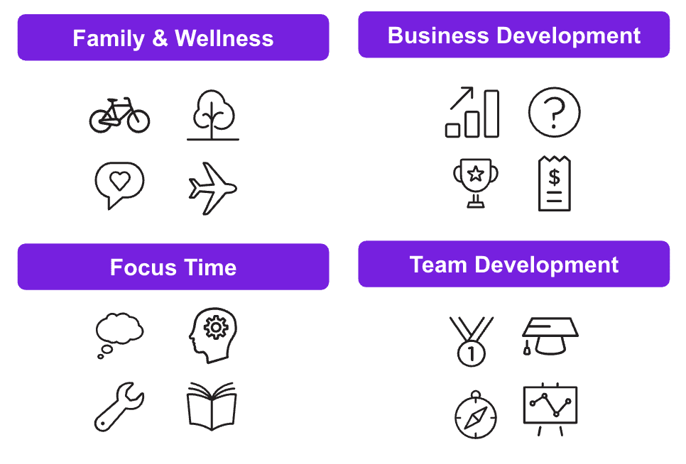 Guide to Working with an Executive Assistant