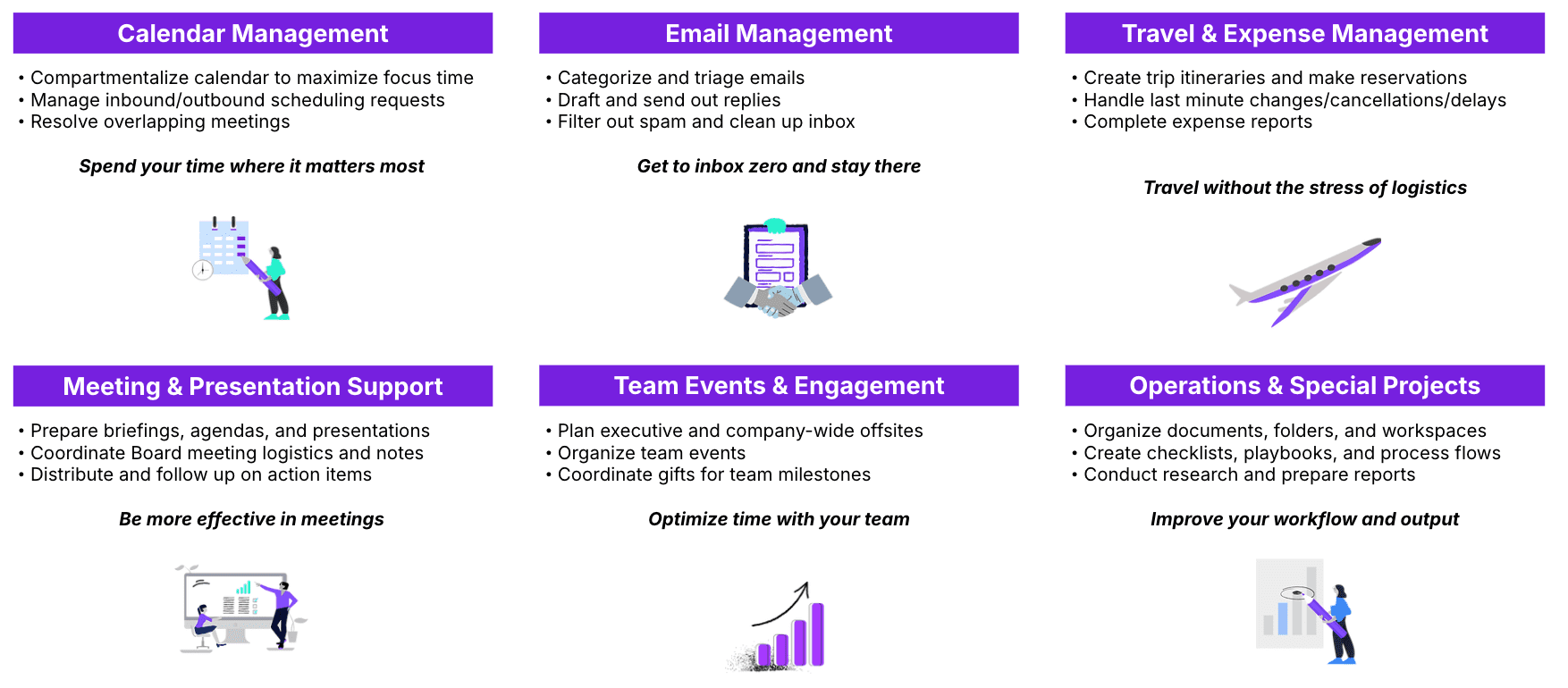 Guide to Working with an Executive Assistant
